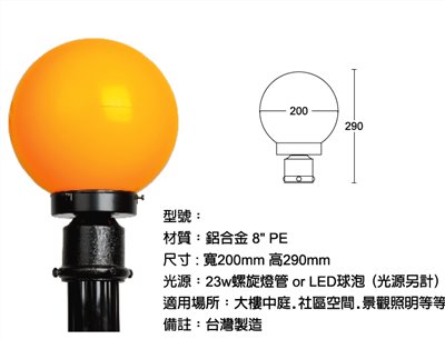 RD2029O